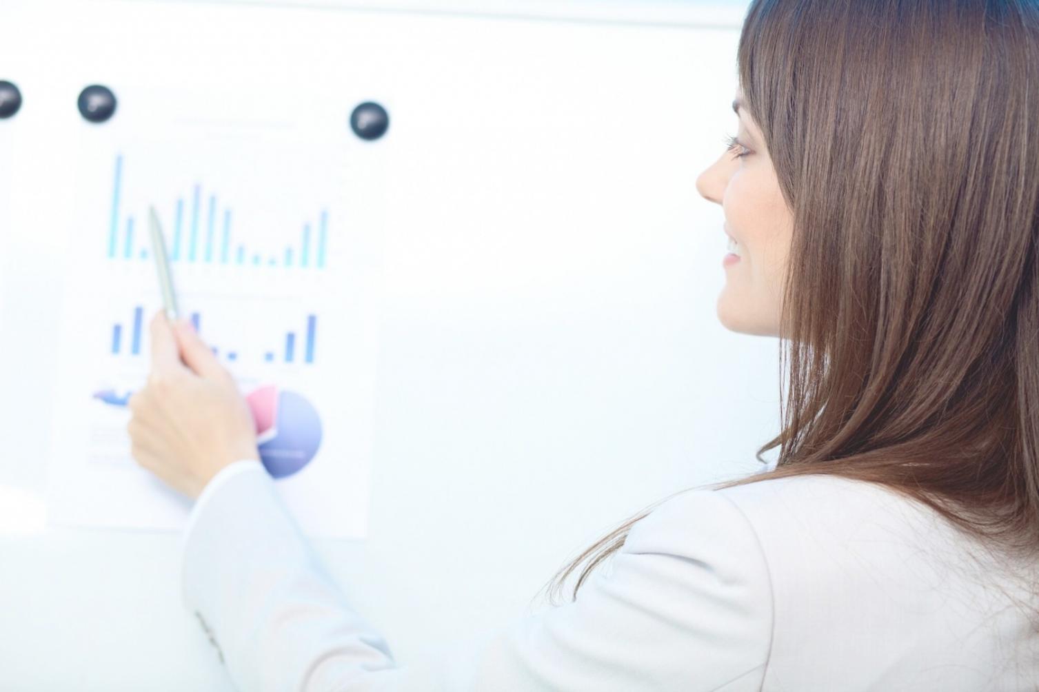 Résultats formations finances personnelles